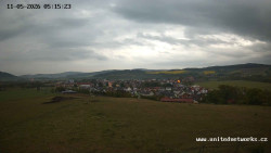 Panorama, Hrad