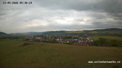 Panorama, Hrad