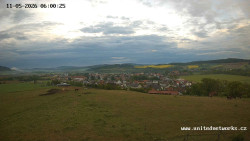 Panorama, Hrad