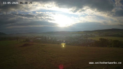Panorama, Hrad