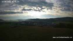 Panorama, Hrad