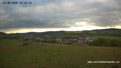 Panorama, Hrad