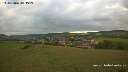 Panorama, Hrad