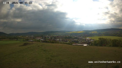 Panorama, Hrad