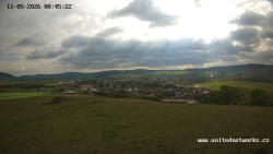 Panorama, Hrad