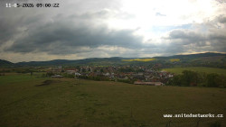 Panorama, Hrad