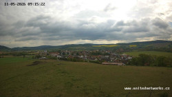 Panorama, Hrad