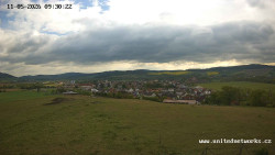 Panorama, Hrad