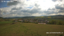 Panorama, Hrad