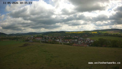 Panorama, Hrad
