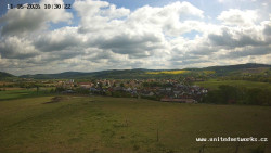 Panorama, Hrad