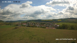 Panorama, Hrad
