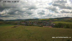 Panorama, Hrad