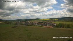 Panorama, Hrad