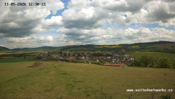 Panorama, Hrad