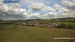 Panorama, Hrad