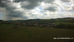Panorama, Hrad