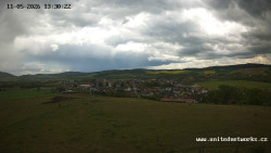 Panorama, Hrad