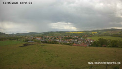 Panorama, Hrad