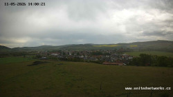 Panorama, Hrad