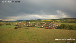 Panorama, Hrad