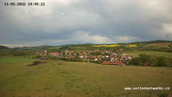Panorama, Hrad