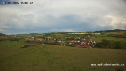 Panorama, Hrad