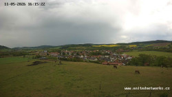 Panorama, Hrad