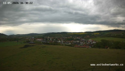 Panorama, Hrad