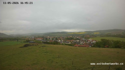 Panorama, Hrad