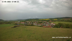 Panorama, Hrad