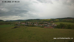 Panorama, Hrad