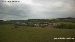 Panorama, Hrad