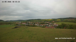 Panorama, Hrad