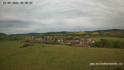 Panorama, Hrad
