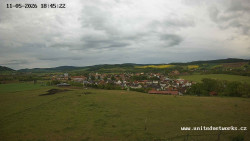 Panorama, Hrad