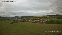 Panorama, Hrad