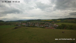 Panorama, Hrad