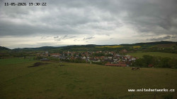 Panorama, Hrad