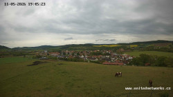 Panorama, Hrad