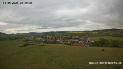 Panorama, Hrad