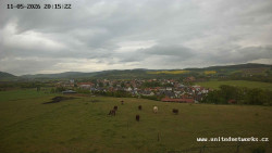 Panorama, Hrad