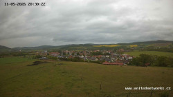 Panorama, Hrad