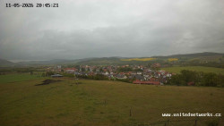 Panorama, Hrad