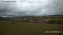 Panorama, Hrad