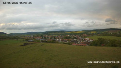 Panorama, Hrad