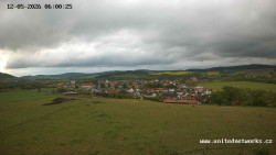Panorama, Hrad