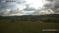 Panorama, Hrad
