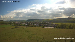 Panorama, Hrad