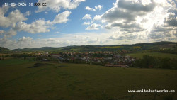Panorama, Hrad